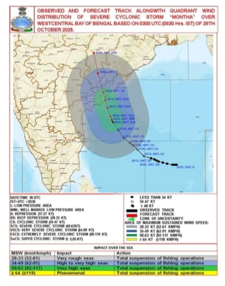 मोंथा तूफान का असर  पिछले दो दिनों से जारी बारिश के, शनिवार 1 नवम्बर तक जारी रहने का अनुमान  मौसम विभाग ने पड़ोसी राज्य झारखंड के गुमला जिले के लिए भारी बारिश का अलर्ट किया जारी