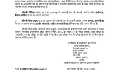 *कलेक्टर ट्रांसफर आदेश में बड़ा बदलाव, दो दिन में बदली पोस्टिंग*  पुष्पा साहू हटाई गईं कोरिया कलेक्टर पद से, रोक्तिमा यादव को मिली जिम्मेदारी
