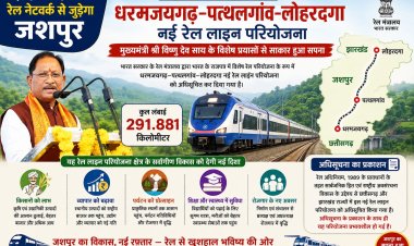 *बिग ब्रेकिंग न्यूज़*  *इतिहास में पहली बार रेल नेटवर्क से जुड़ेगा जशपुर*  *धरमजयगढ़–पत्थलगांव–लोहरदगा नई रेल लाइन परियोजना की केंद्र सरकार से अधिसूचना जारी*  *मुख्यमंत्री श्री विष्णु देव साय के विशेष प्रयासों से साकार हुआ सपना*
