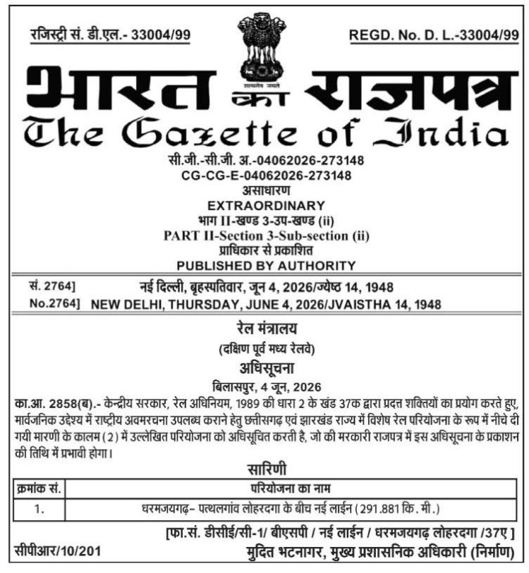 *बिग ब्रेकिंग न्यूज़*  *इतिहास में पहली बार रेल नेटवर्क से जुड़ेगा जशपुर*  *धरमजयगढ़–पत्थलगांव–लोहरदगा नई रेल लाइन परियोजना की केंद्र सरकार से अधिसूचना जारी*  *मुख्यमंत्री श्री विष्णु देव साय के विशेष प्रयासों से साकार हुआ सपना*